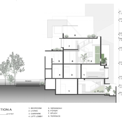 Shruthi_Shubam_resi (7)